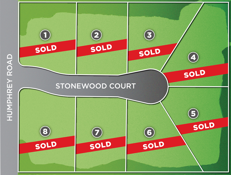 Stonewood Site Map